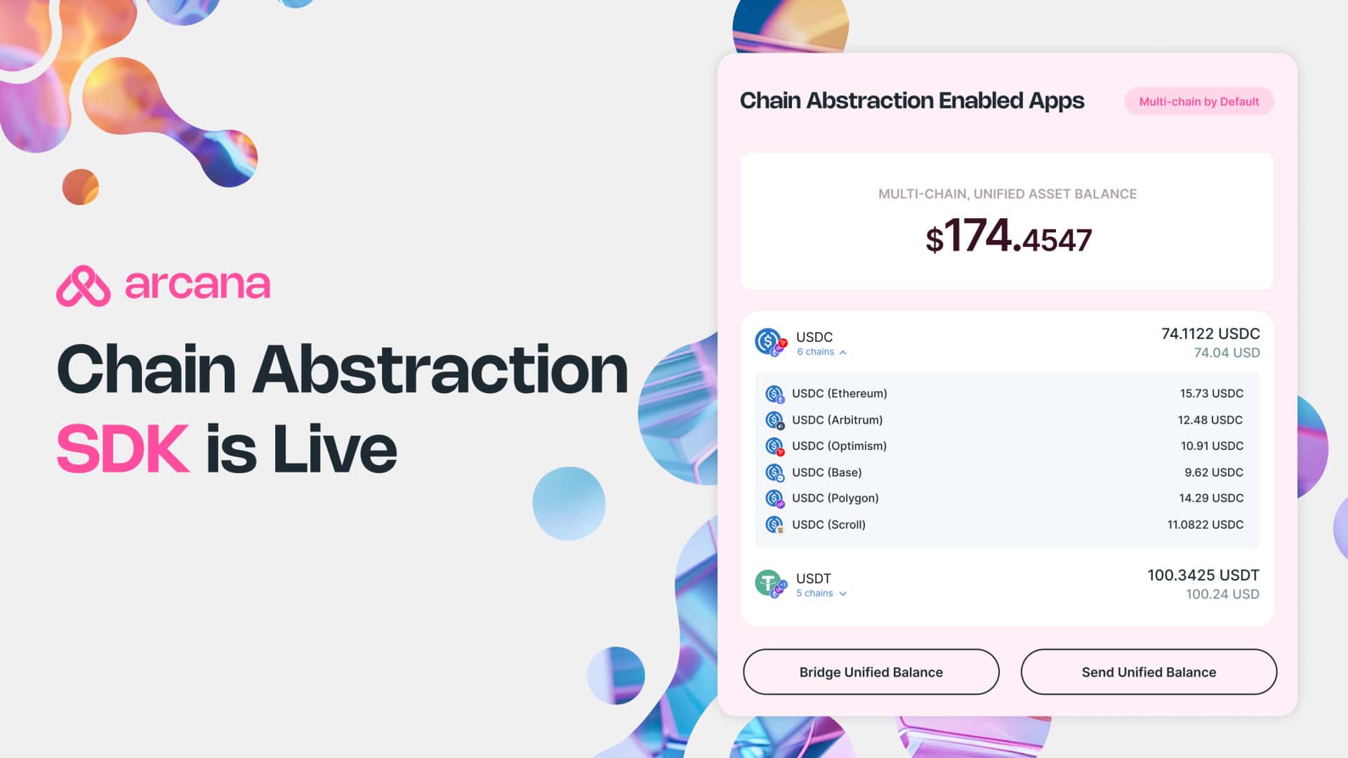 Arcana Network Launches Chain Abstraction SDK, Unifying Multi-Chain Experience