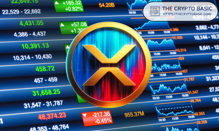 XRP Active Addresses Surge by 620% While Supply Shrinks on Exchanges