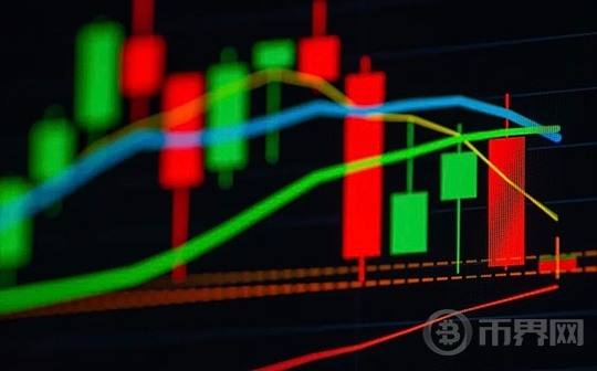美国9月降息犹豫,比特币高位调整,行情未来展望