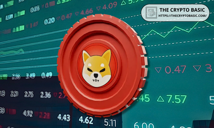After Confirming Bullish Divergence, Shiba Inu Stock Price Expected to Surge by 156%