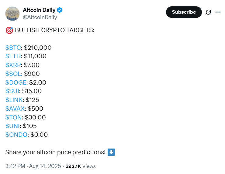 加密货币专家预测:比特币飙升至 210,000 美元后 XRP 价格将迎来上涨